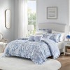 Lycvki Comforter Set with Decorative Pillows - 3 of 4