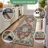 2x6 Washable Runner Rug – Low Pile Non-Slip Vintage Distressed Ultra-Thin Stain-Resistant Non-Shedding Runner for Entryway, Laundry & Hallway, Red - 4 of 4