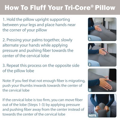 Petite Gray Orthopedic Cervical Support Pillow