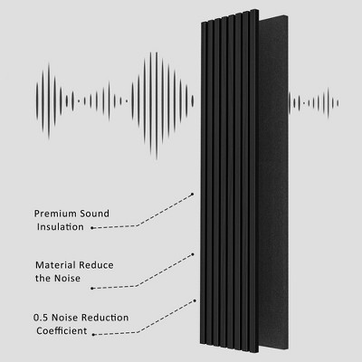 Black Solid Wood Acoustic Wall Panels, 94.49” x 12.6” Soundproof