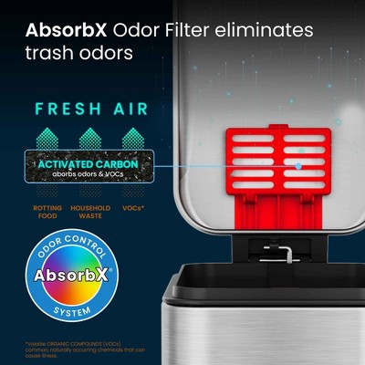 Slim Stainless Steel Fingerprint Resistant Trash Can with Flip Lid, 1.3 Gallon