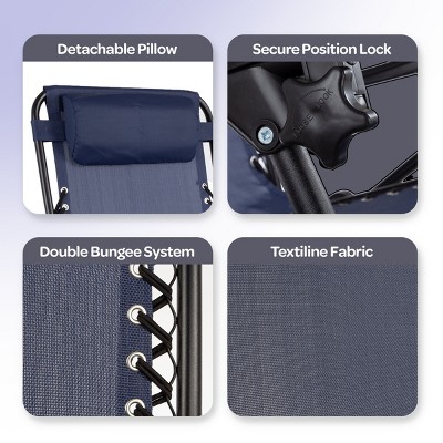 Set of 2 Navy Blue Zero Gravity Outdoor Lounger Chairs with Cushions