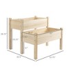 Okak 2-Tier Elevated Wooden Garden Bed 33.8x33.5x28.3 Inch Raised Planter for Vegetables, Herbs, Flowers - 2 of 4