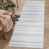 Area Rug Modern Minimalist Stripe Area Rug Bohemian Rug Low Pile Non Slip Non Shedding Indoor Floor Carpet Easy Cleaning for Bedroom Living Room - 2 of 4