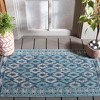 Courtyard CY8531 UV & Stain Resistant Non-Shedding Power Loomed Indoor/Outdoor Rugs - Safavieh - 2 of 4