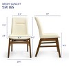 Subrtex Solid Wood dining Chair Faux Leather Upholstered Side Chair (Set of 2) - 3 of 4