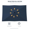 Kumasinova 6.5FT x 10FT Rectangular Patio Umbrella,Steel Outdoor Umbrella with Crank & Tilt,Market Umbrella for Deck,Pool&Patio - 4 of 4