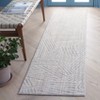 Martha Stewart Serenity MSR1912 Power Loomed Indoor Rugs - 2 of 4