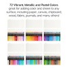 KINGART Gel Stick Crayons, 72 Colors - 4 of 4