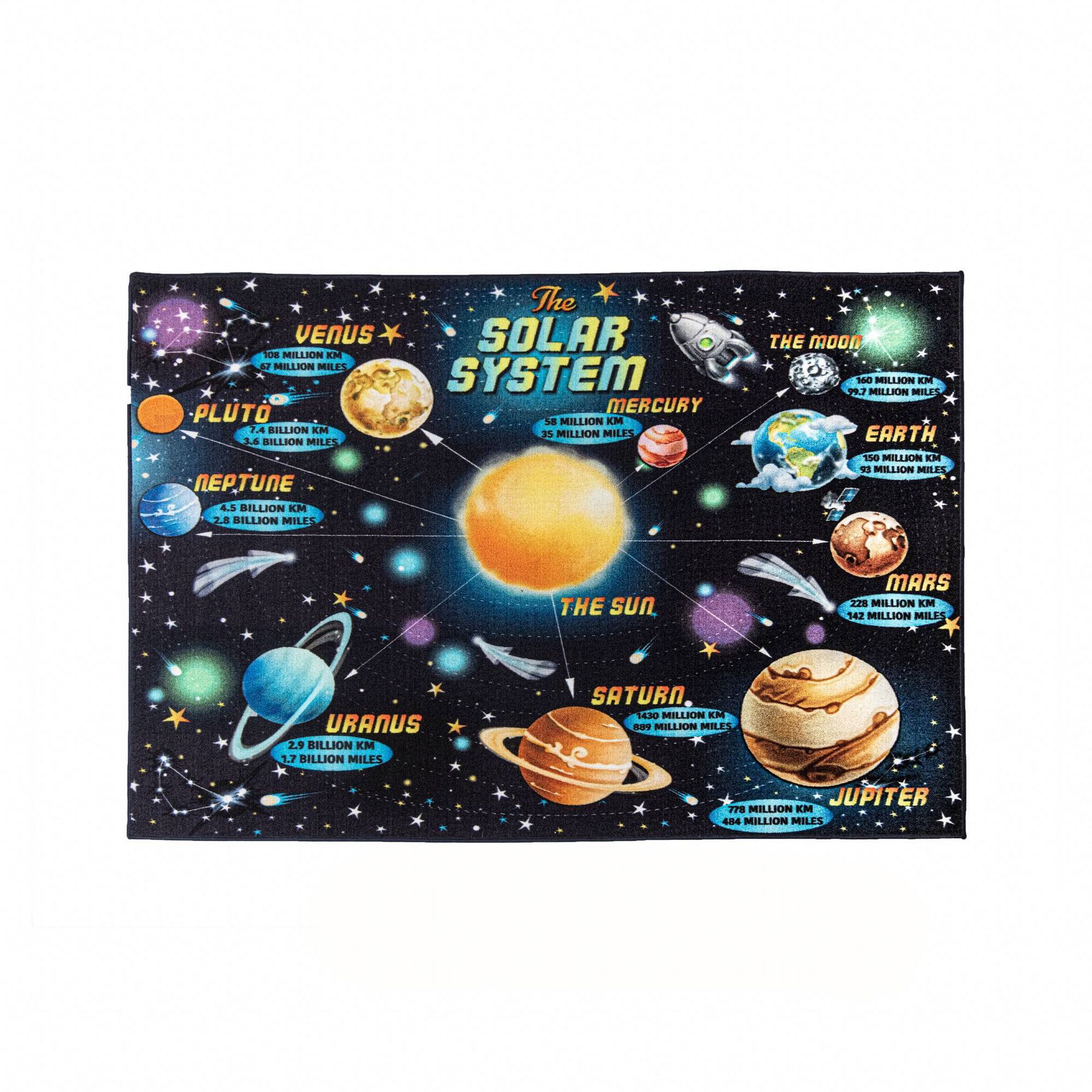 5'x7' Solar System Area Rug - Smithsonian