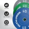 Rubber Bumper Weight Plates 10,15,25 Lbs Pairs,2-Inch Rubber Bumper Plates 100 Lbs Sets for Home Gym Workout - 4 of 4