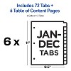 Avery Jan-Dec Dividers for 3 Ring Binders, 12 Tabs per Set, Customizable Table of Contents, Classic White Tabs (6 Sets of 11826) - 4 of 4