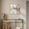Art Remedy Lolipop Sunset Modern Color Block Abstract Wall Art Unframed - 2 of 4