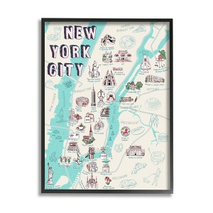 Stupell Industries New York City Landmark Map Local Tourist Attractions - 1 of 4