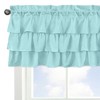 Sweet Jojo Designs Window Valance Treatment 54in. Feather Solid Turquoise Blue - 4 of 4
