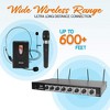 Pyle 8-Ch. Wireless Microphone System - PDWM8700 - 3 of 4