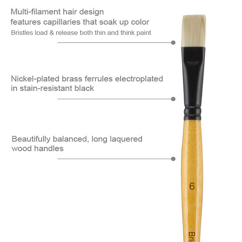 Mimik Hog Professional Synthetic Hog Bristle Paint Brush- Versatile Alternative to Natural Hog Hair Paint Brushes for Oil Painting, Acrylics, Inks,, 2 of 7