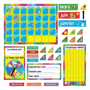 TREND Calendrier Annuel (FR) Bulletin Board Set - 1 of 4