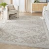 Nourison Desert Mirage Vintage Medallion Indoor Area Rug - 2 of 4