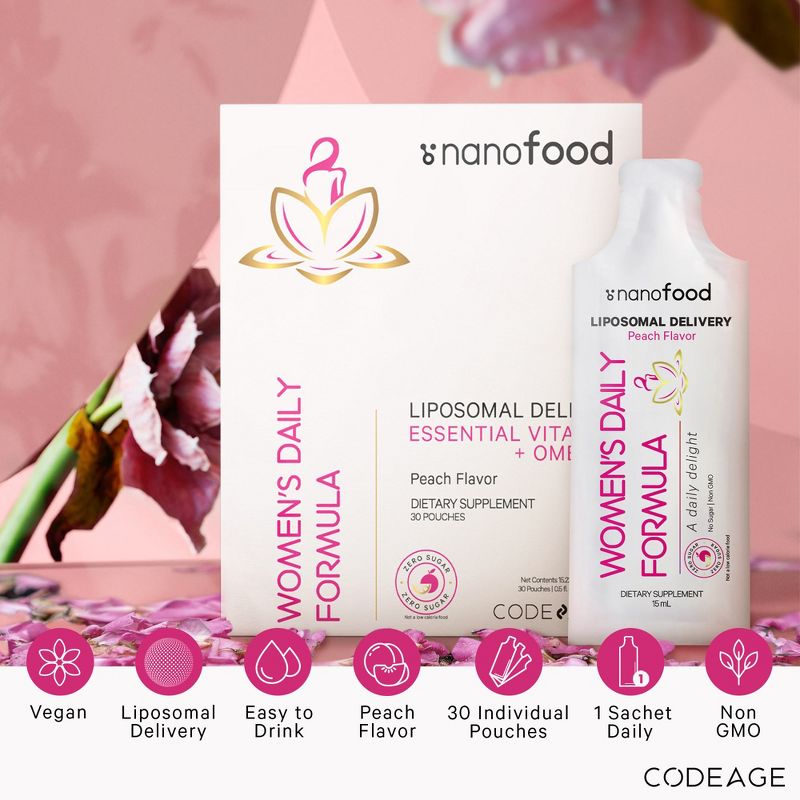 Codeage Liposomal Women's Daily Multivitamin Liquid Sachet Supplement, Sugar-Free, Vegan - 30 Pouches, 3 of 8