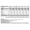 ButcherBox - Favorites Chicken, Beef, Pork Variety Box - Frozen - 10.63 lbs - 4 of 4