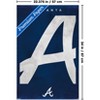 Trends International MLB Atlanta Braves - Logo 25 Unframed Wall Poster Prints - 3 of 4