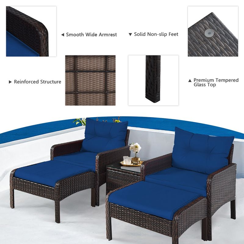 Tangkula 5PCS Patio Set Sectional Rattan Wicker Furniture Set w/ Navy Cushion, 5 of 11