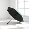 Unique Bargains Portable Umbrella 8-Rib Manual Sun Impact Cloth Vinyl 39.37"x27.17" 1 Pcs - 2 of 4