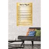 34" x 22" Premium Poster The United States of America Bill of Rights - Trends International: Educational Wall Art - image 2 of 3