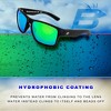 2 Pairs of Birdz Eyewear GLIDE Safety Glasses - 2 of 4