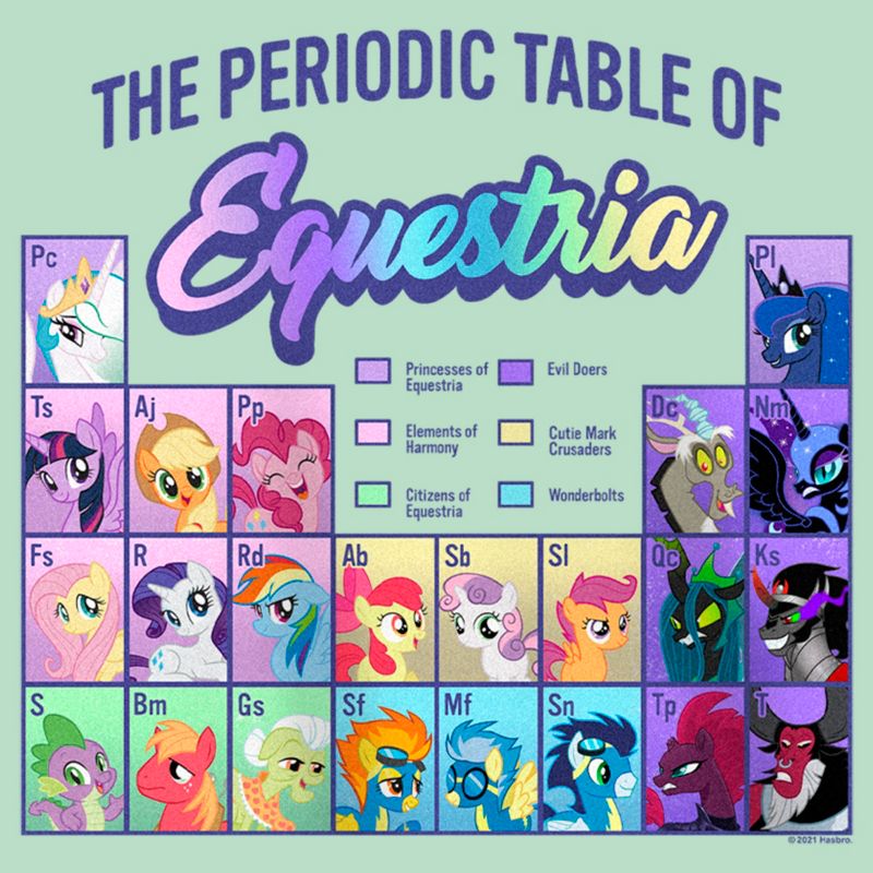 Girl's My Little Pony Periodic Table of Equestria T-Shirt, 2 of 5