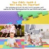 iMountek"16-Piece Non-Toxic EVA Interlocking Play Mat, Multi-Color Anti-Skid Puzzle Mat for Babies & Toddlers"Multicolor - 2 of 4