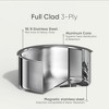 Itopfox 19-Piece Stainless Steel Cookware Set with Detachable Handles, Induction-Compatible Pots and Pans for Kitchen, RV, and Camping, Oven Safe - 3 of 4