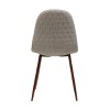 Lyngins Dining Chairs Set of 2,Upholstered Kitchen Chairs with Wood Legs for Living Room,Meeting Room,Bedroom - 3 of 4