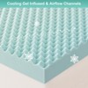 Vipbear 2 Inch Egg Crate Mattress Topper Memory Foam Mattress Topper Queen Size,Gel Infused Cooling Ventilated Queen Mattress Pad Back Pain Relief - 4 of 4