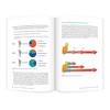 Understanding, Evaluating, and Treating Pain for the PT and PTA Student - 3 of 4