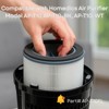 Nispira AP-T10 AP-T10FL 3-In-1 Activated Carbon True HEPA Filter Replacement For Homedics Air Purifier AP-T10-BK AP-T10-WT. 1 Pack - 2 of 4