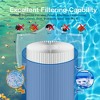 Probe Hues Sta-Rite System 3 Pool Filter Replacement Inner Outer 25021-0200S - 2 of 3