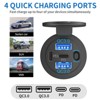 Itopfox Dual PD 30W USB C & Quick Charge 3.0 12V Outlet with Power Switch, 78W Multiport Car Charger for Vehicles, Boats, Motorcycles, RVs - 2 of 4