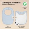 KeaBabies 8pk Organic Baby Bibs for Boy, Baby Drool Bib for Baby Boys and Girls, Newborn Teething Bibs - 2 of 4