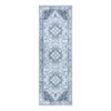 Vintage Washable Floral Area Rug: Non-Slip Distressed Oriental Carpet with Medallion – Low-Pile Accent Floor Mat for Living Room, Laundry Room - 2 of 4