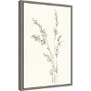 Amanti Art Willows IV by Chris Paschke Canvas Wall Art Print Framed 16 x 23-in. - 3 of 4