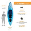 Lifetime Cruze 100 Sit-In Kayak - Sky Fusion - 91066 - 2 of 4