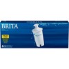 Brita Replacement Water Filters for Brita Water Pitchers and Dispensers - image 2 of 4