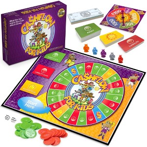 Rich Dad CASHFLOW How To Get Out Of The Rat Race Strategic Investing Educational Board Game for Family Financial Literacy - 1 of 4