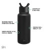 Simple Modern Boot for Summit and Ascent Bottles - Fits 32oz & 40oz Water  Bottles, Fits - Protective Anti-Slip Bottom Bumper Silicone Sleeve, Great  for Kids - Seaside (MEDIUM) 