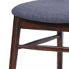Set of 2 Colette Dining Chairs - Christopher Knight Home - 4 of 4