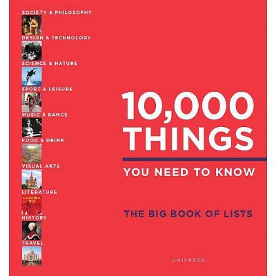 10,000 Things You Need to Know - by  Elspeth Beidas (Hardcover)