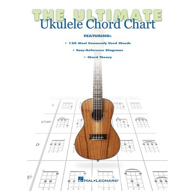 Hal Leonard The Ultimate Ukulele Chord Chart