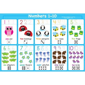 Ashley Productions® Placemat Studio™ Smart Poly® 1-10 Numbers Learning Placemat, 13" x 19", Single Sided, Pack of 10 - 1 of 3